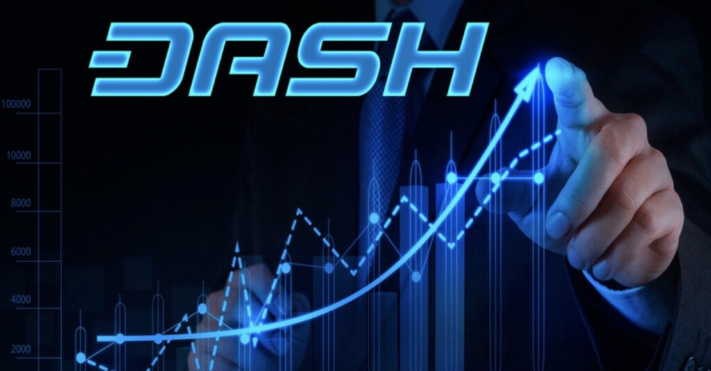 Dash Price Prediction As DASH Targets 35% Gains To Record New Range High