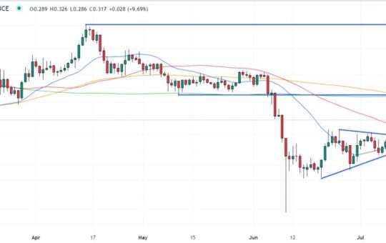 Cardano Price Prediction as ADA Breaks Above $0.30 Resistance Level – Here