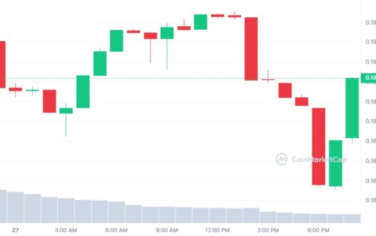 Rollbit Price Prediction as RLB Becomes Best Performing Coin of the Week – Are Whales Buying?